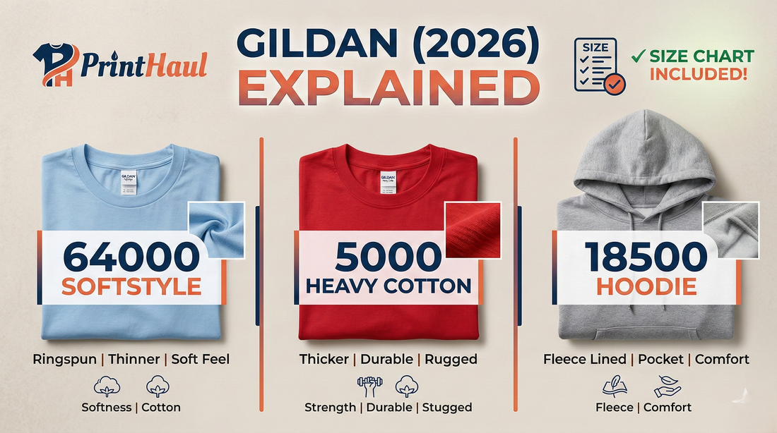 Gildan Shirts Explained: Size Chart, 5000, 64000 & 18500